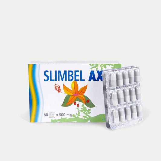 Slimbel Ax Caps